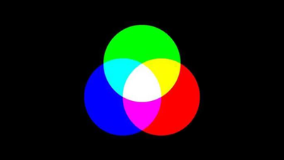 Mobile Phone Magic & Mentalism Animated GIFs - Colours Mixed Media (Download)