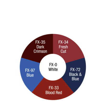 Ben Nye Master Disaster Wheel