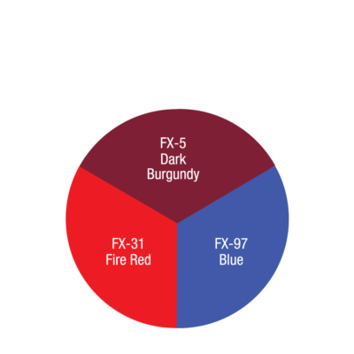 Ben Nye Trauma Wheel