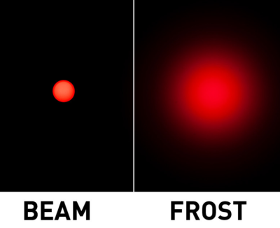 ADJ Focus Beam LED - Image 2