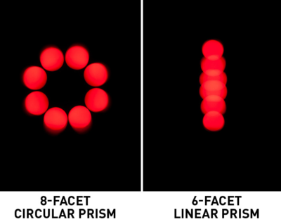 ADJ Focus Beam LED - Image 3