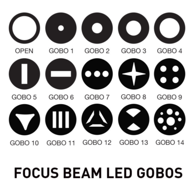 ADJ Focus Beam LED - Image 4