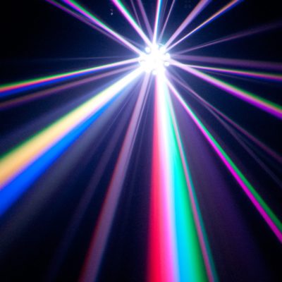 ADJ Vertigo HEX LED Light - Image 5
