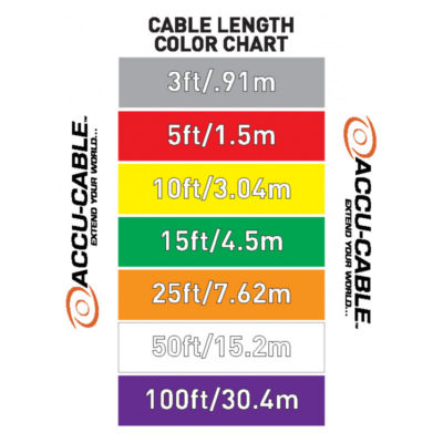 Accu-cable 3-pin DMX Cable 50ft ADJ - Image 2