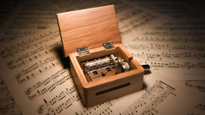 MUSIC BOX Premium, Gimmicks and Online Instruction by Gee Magic - Image 2