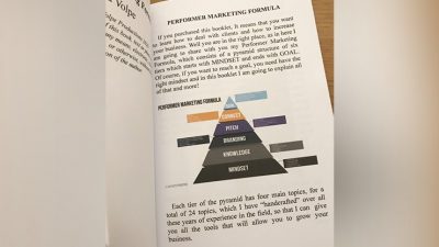 Performer Marketing Formula by Luca Volpe - Image 2