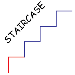 Staircase by Omkar Varhadi video (Download)