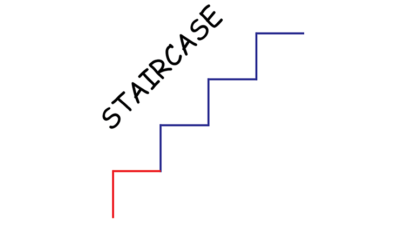Staircase by Omkar Varhadi video (Download)