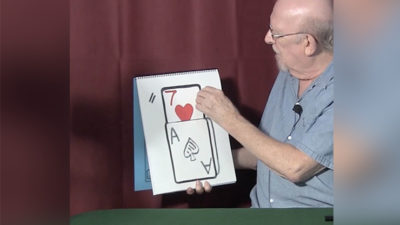 CARDIOGRAPHIC RRP by Martin Lewis - Image 3