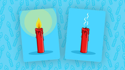 Birthday Candle Repeat, Gimmicks and Online Instructions by Wonder Phil - Image 3