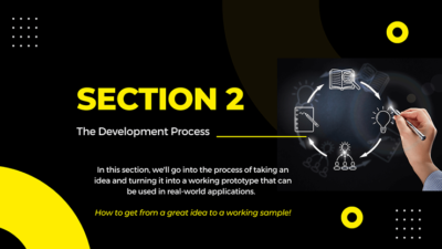 Product Development Master Class, PDMC by Vulpine - Image 5