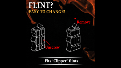 EFESTO, Gimmicks and Online Instructions by Creativity Lab - Image 4