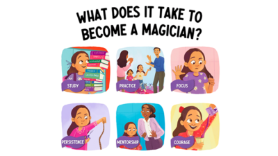 Hocus Pocus Practice Focus by Amy Kimlat - Image 3